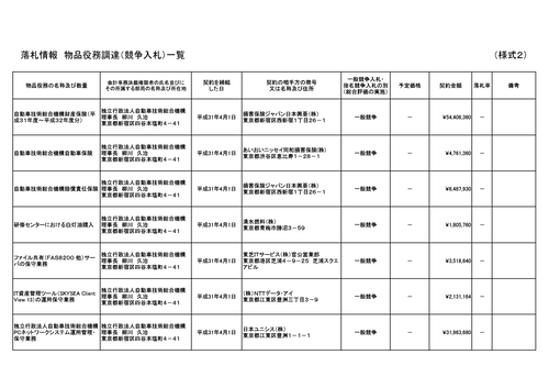 スクリーンショット