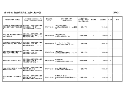 スクリーンショット