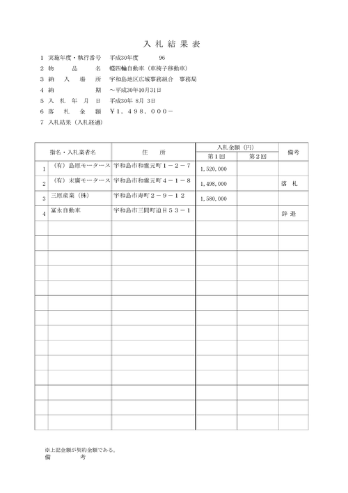 スクリーンショット