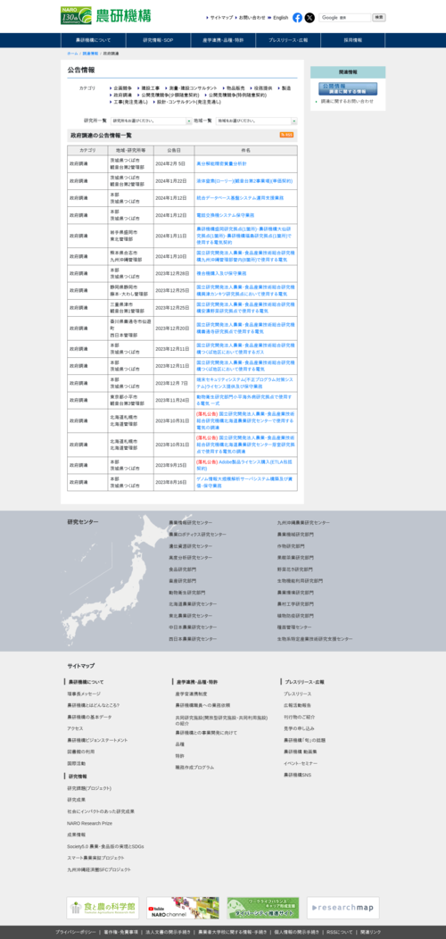 スクリーンショット