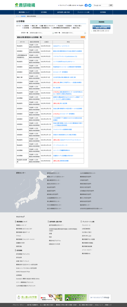 スクリーンショット