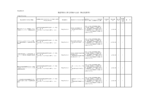 スクリーンショット