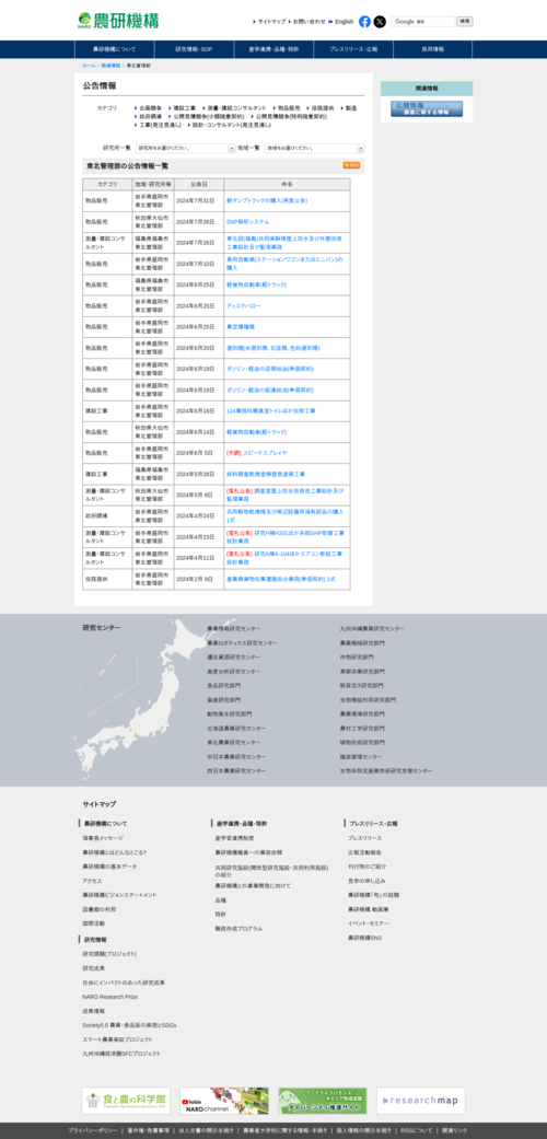 スクリーンショット