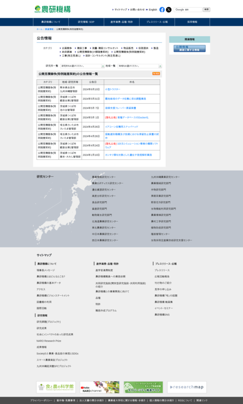 スクリーンショット