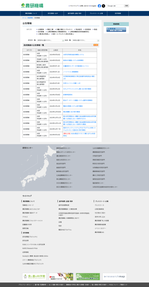 スクリーンショット