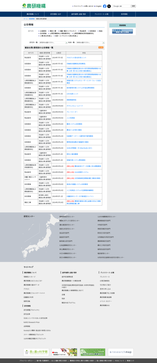 スクリーンショット