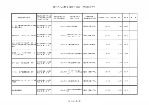 スクリーンショット