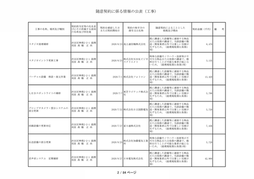 スクリーンショット