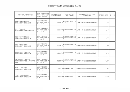 スクリーンショット