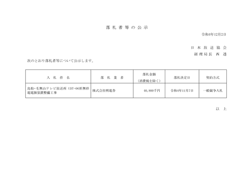 スクリーンショット