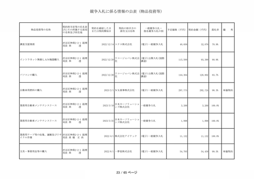 スクリーンショット