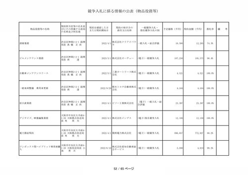 スクリーンショット