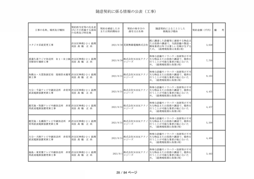 スクリーンショット