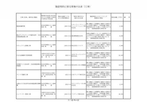 スクリーンショット