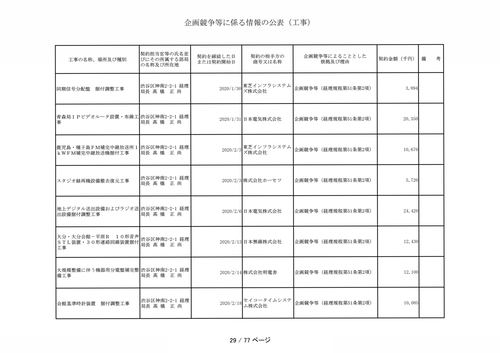 スクリーンショット