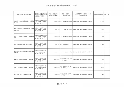 スクリーンショット