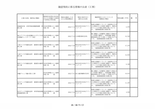 スクリーンショット