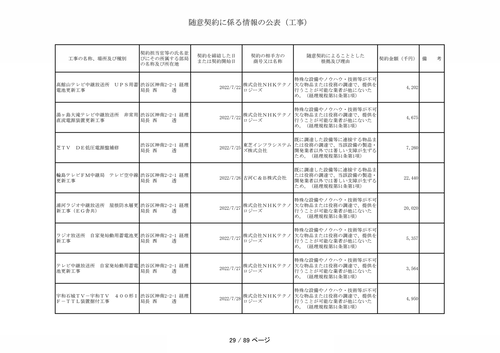 スクリーンショット