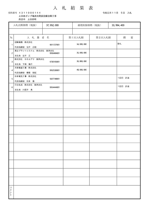 スクリーンショット