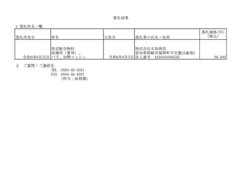 スクリーンショット