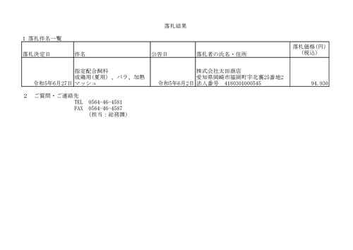 スクリーンショット