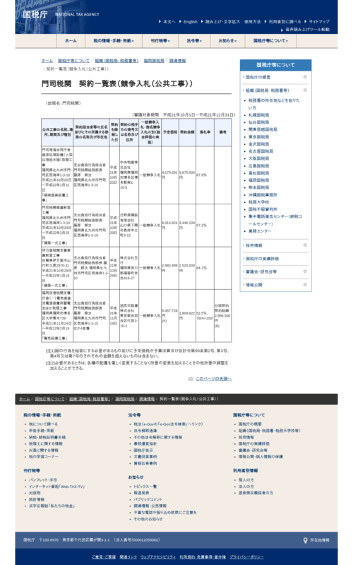 スクリーンショット