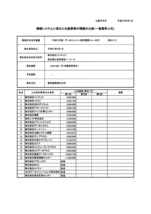 スクリーンショット