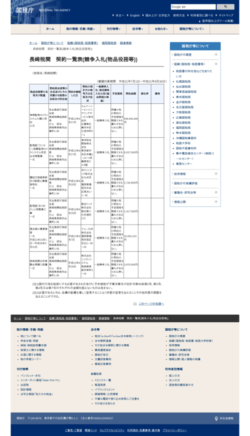 スクリーンショット