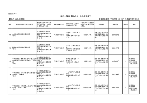 スクリーンショット