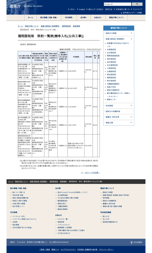 スクリーンショット