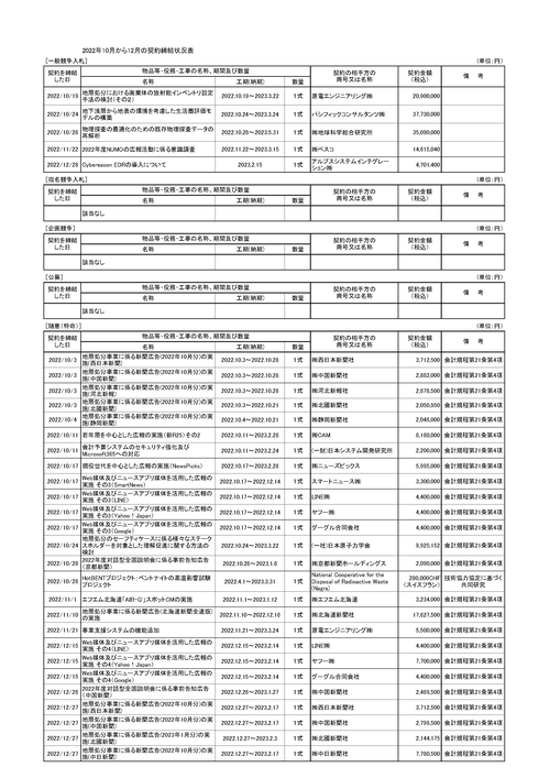 スクリーンショット