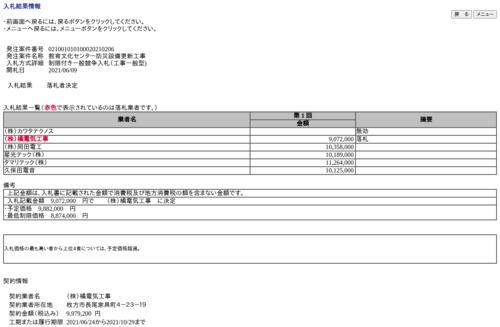 スクリーンショット