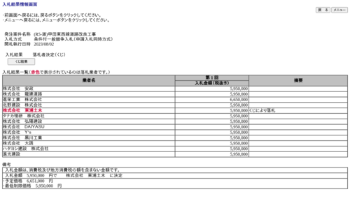 スクリーンショット