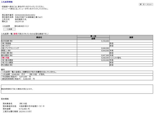 スクリーンショット