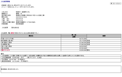 スクリーンショット