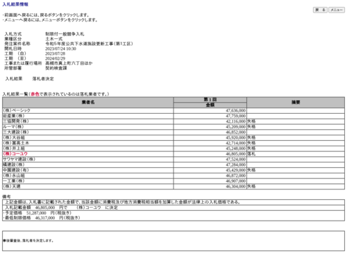 スクリーンショット