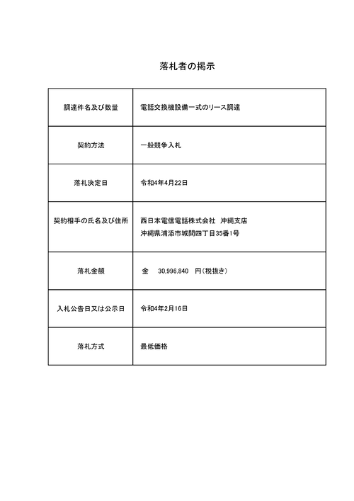 スクリーンショット