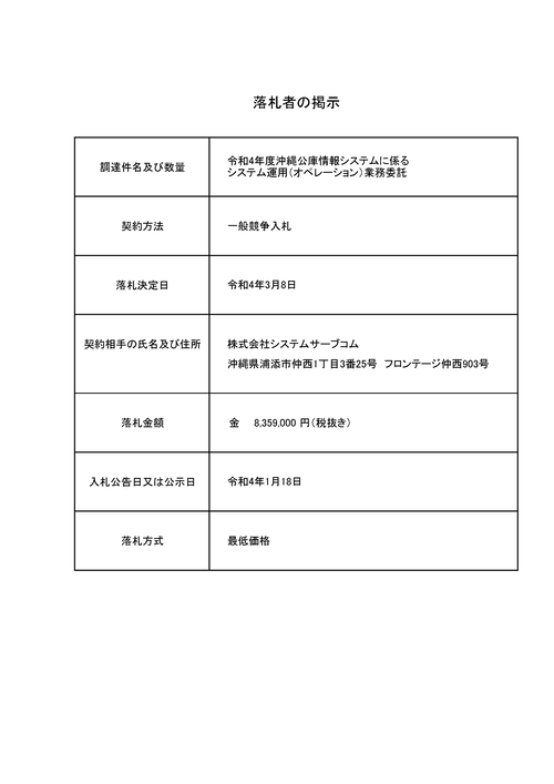 スクリーンショット