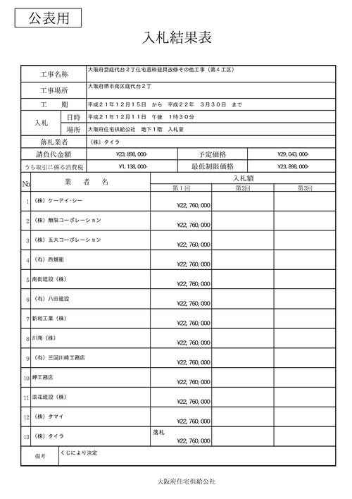 スクリーンショット