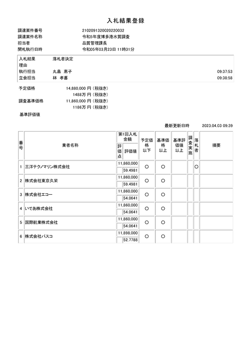 スクリーンショット