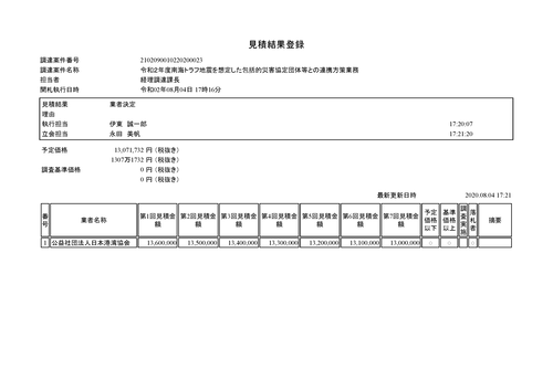 スクリーンショット