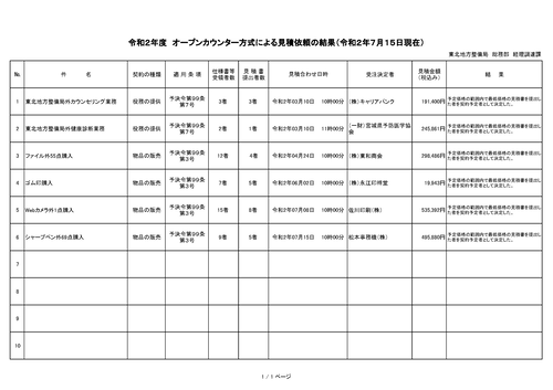 スクリーンショット