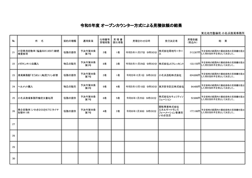 スクリーンショット