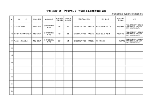 スクリーンショット