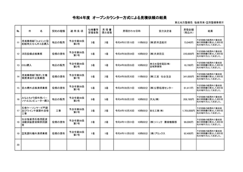 スクリーンショット