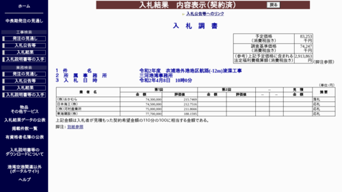 スクリーンショット