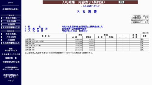 スクリーンショット