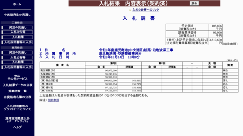 スクリーンショット