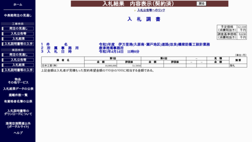 スクリーンショット