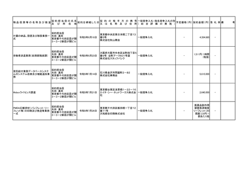 スクリーンショット